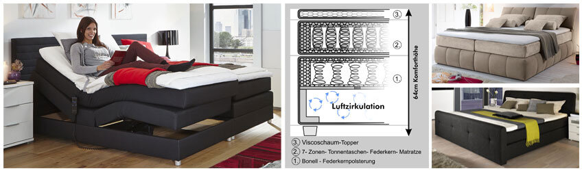  Das Boxspringbett &ndash; Betten-Luxus...