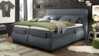 Boxspringbett EVOLUTION 3 Stoff anthrazit inkl. Motor...