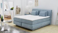 Boxspringbett System CARLA MIX 180x200 blau TTFK Bettkasten